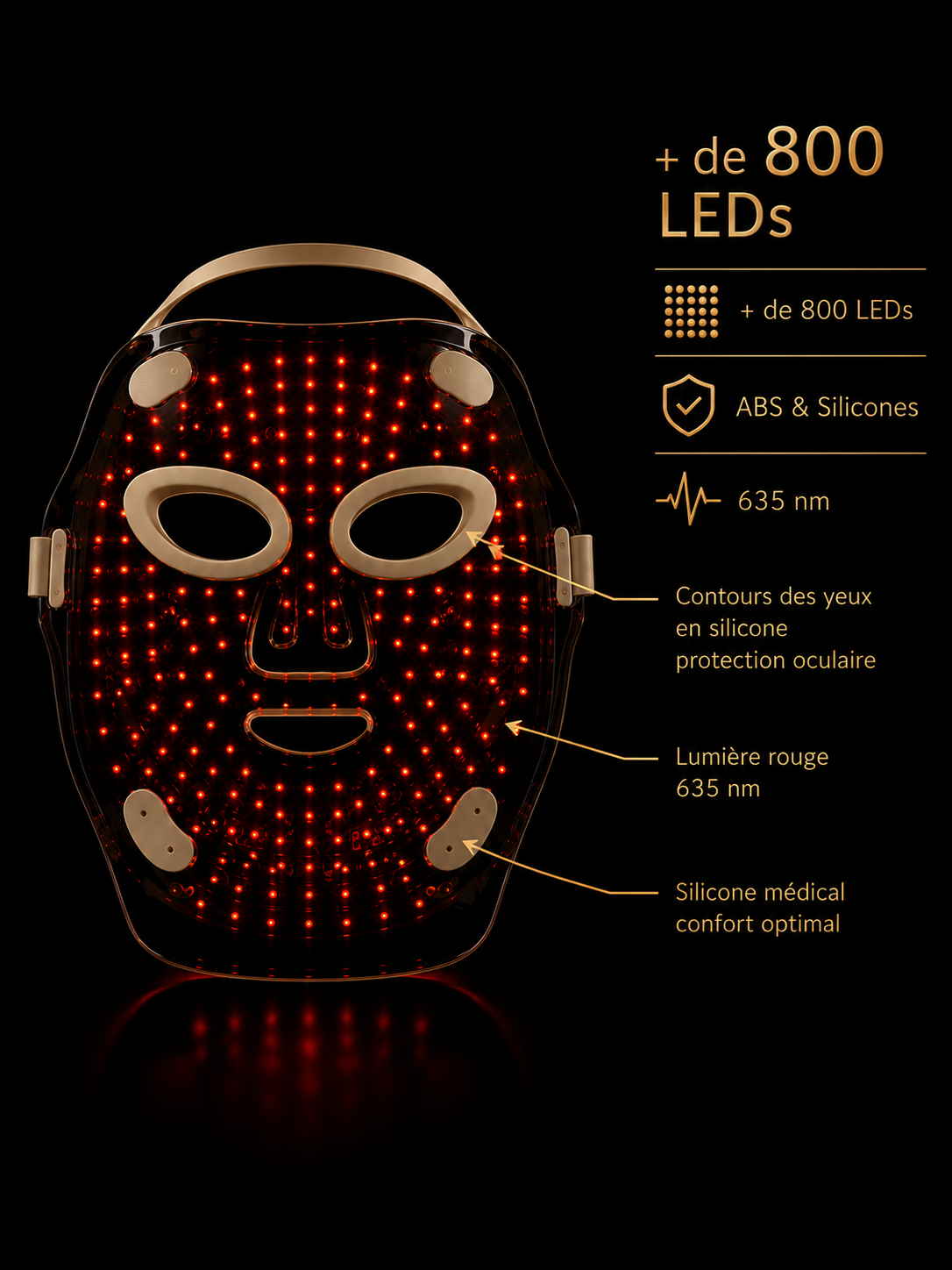 Masque LED